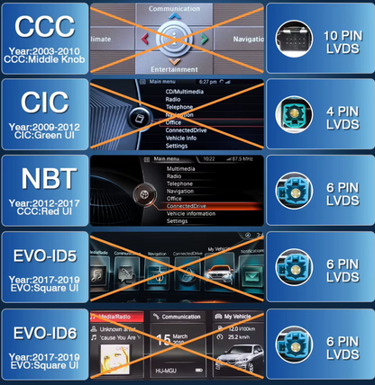 BMW F30 10" CarPlay & Android Auto